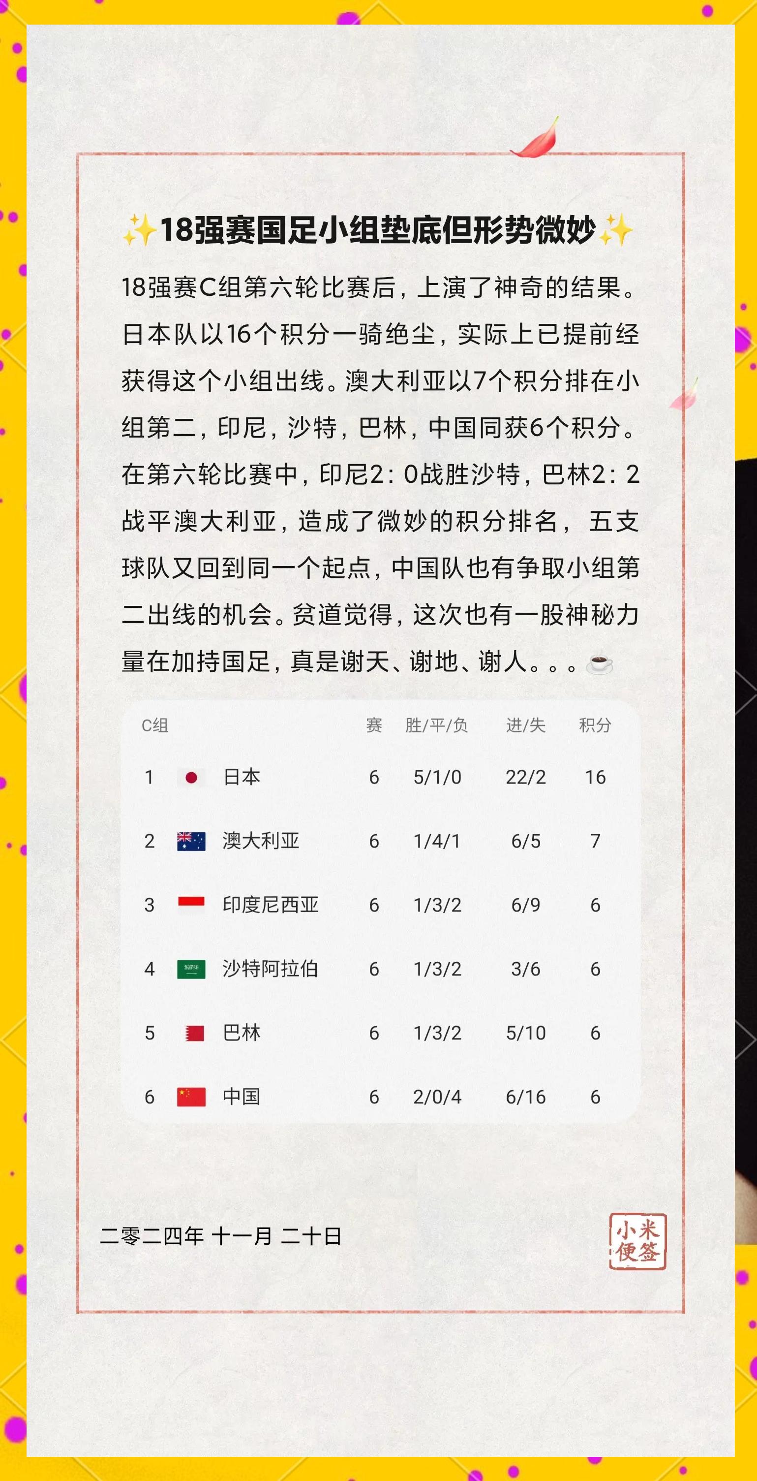 关于世界杯选拔赛临近，球员备战全力以赴的信息
