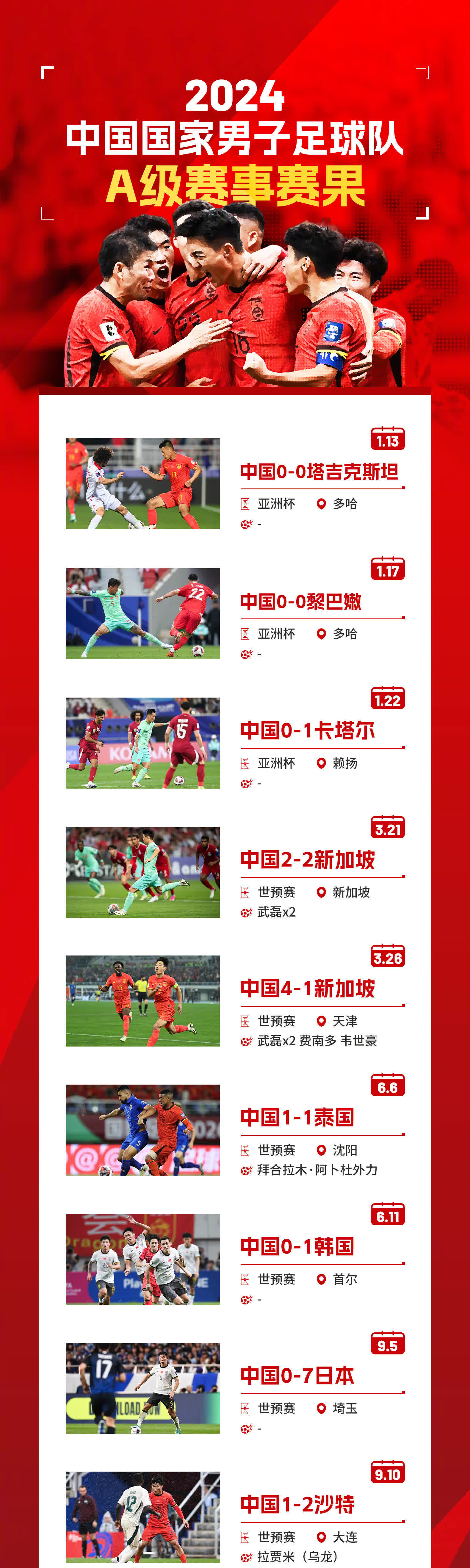 乐鱼官网下载-足球情报：亚洲杯赛事引发热议
