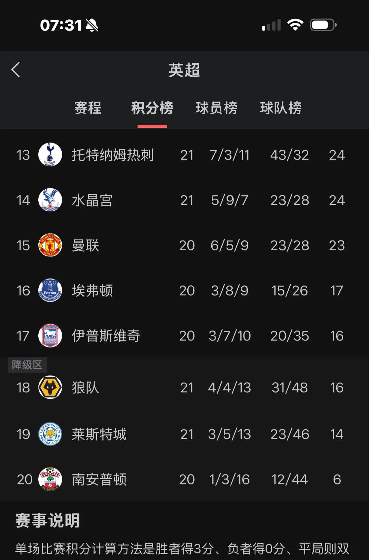乐鱼体育入口-关于热刺主场不敌实力对手，重赛成定局的信息