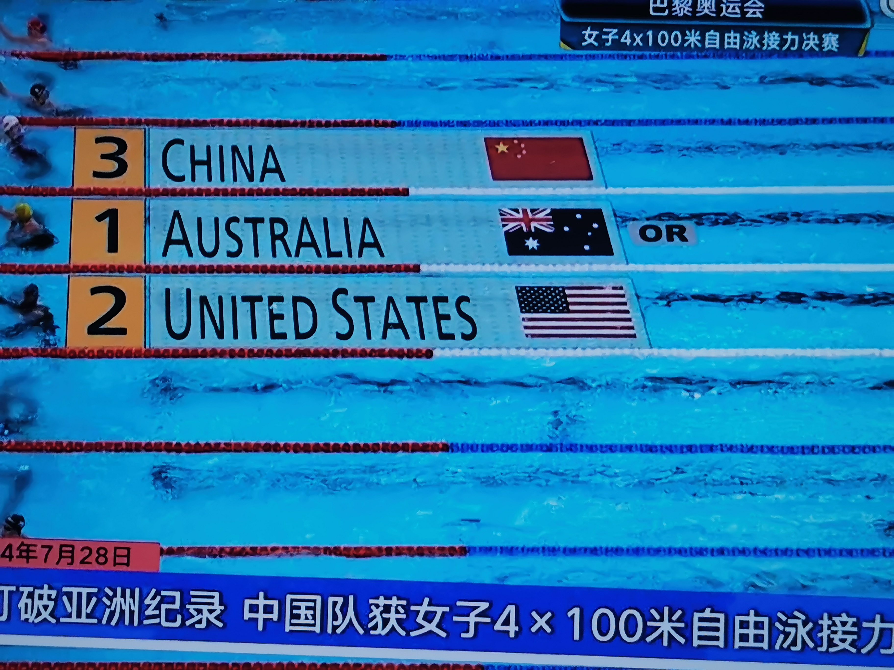 印尼游泳选手勇夺铜牌，为国争光