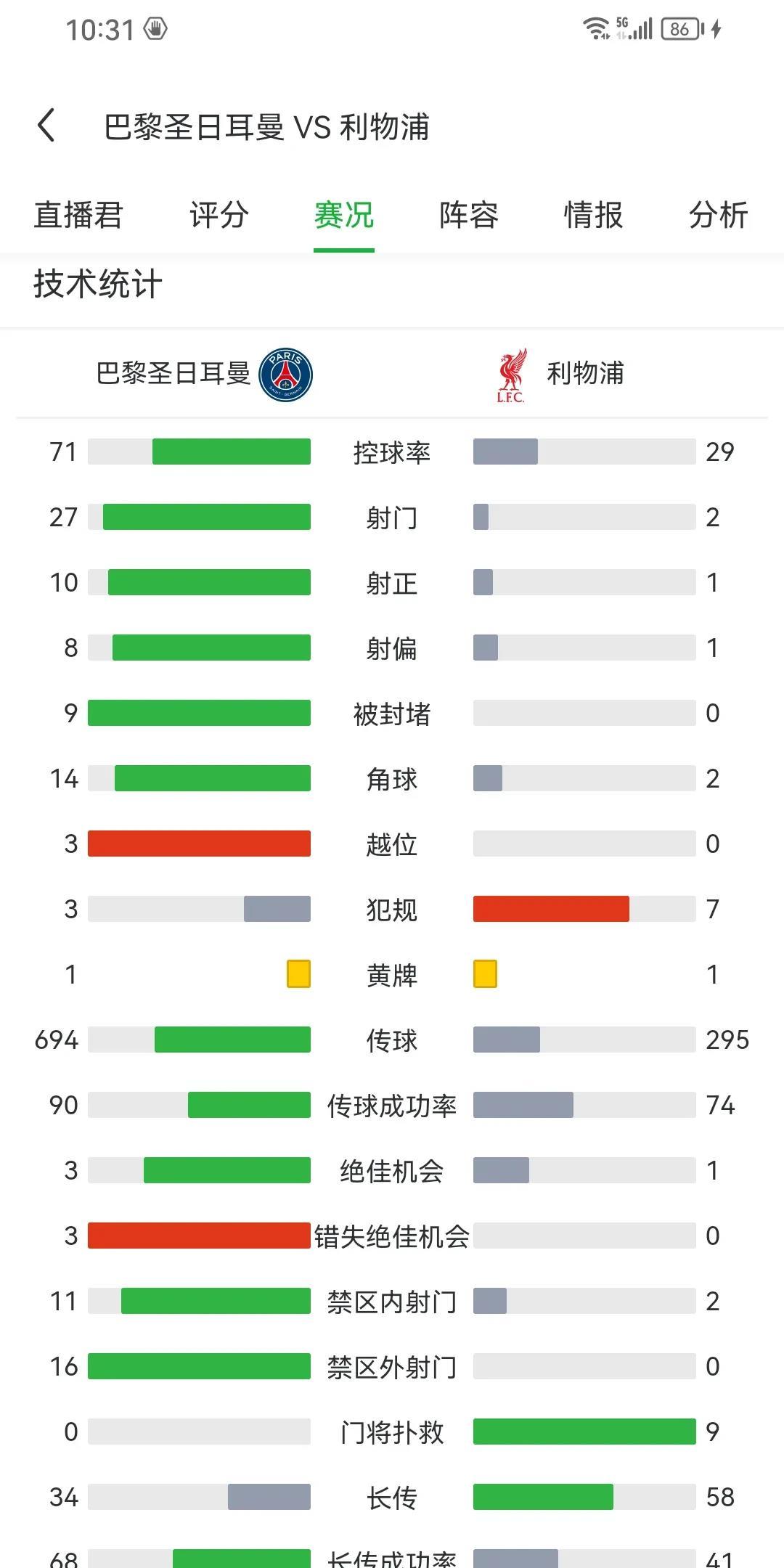 乐鱼官方网站-关于塞莱斯特客场不敌对手，遭受挫折的信息